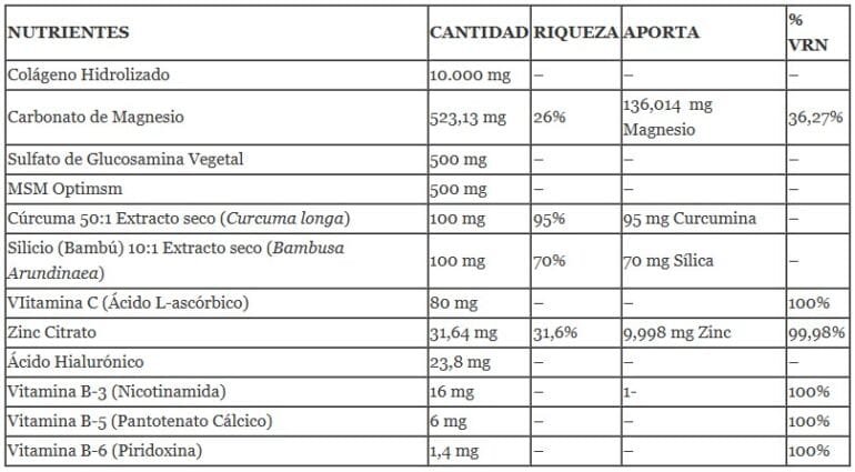 Confortflex 360 gr Colágeno en Polvo