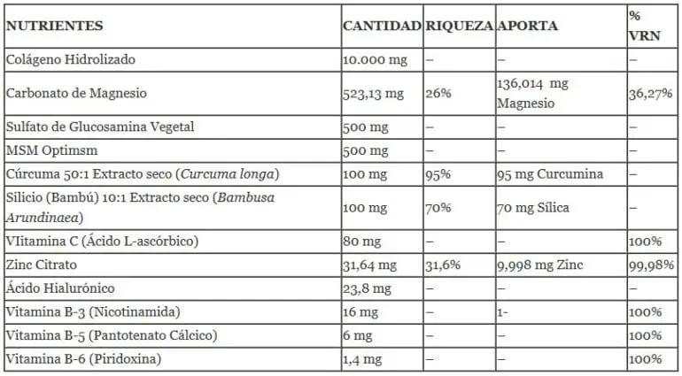 Confortflex 360 gr Colágeno en Polvo
