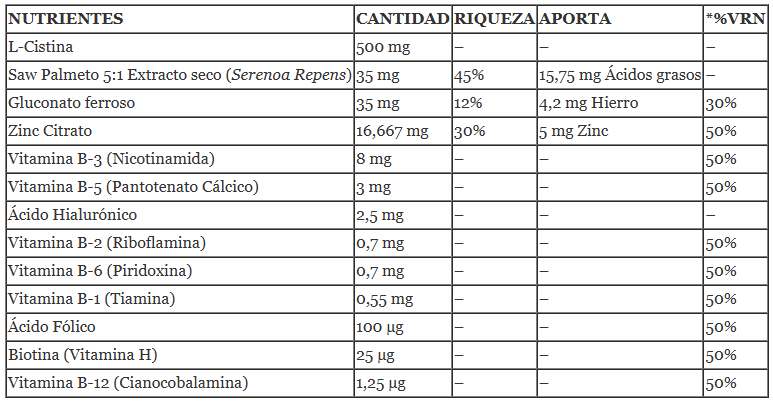 Innopil Complex 600 mg